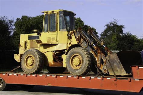 Why Renting Construction Equipment Is Better Than Buying (Guest Post) - Anderson Engineering