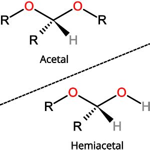 Acetal vs. Hemiacetal: Synthesis, Examples, Uses - PSIBERG