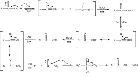 [PDF] Reactions of chlorine with inorganic and organic compounds during ...