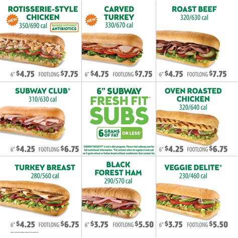 Subway adds calorie counts to menu boards