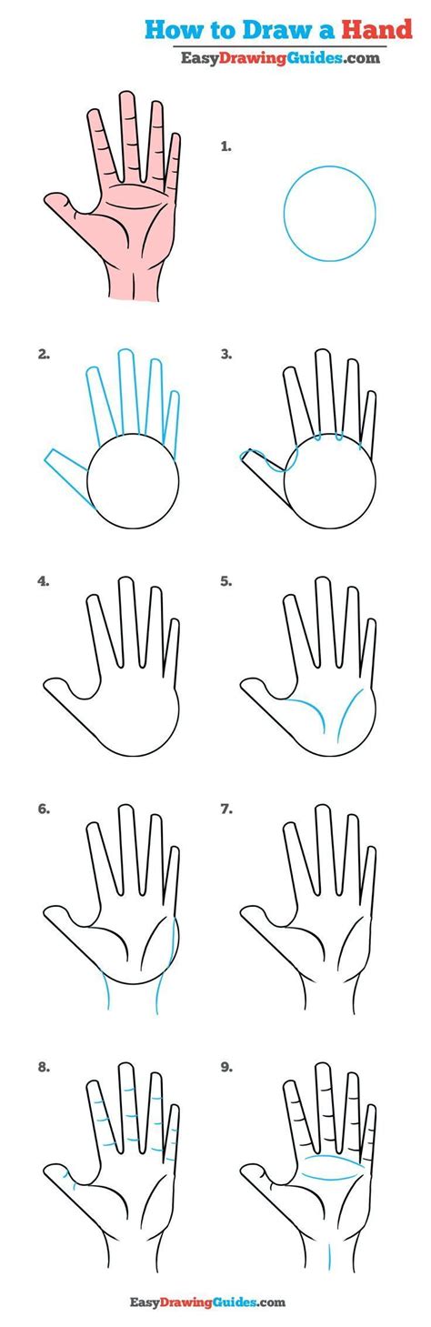 Learn How to Draw a Hand: Simple Step-by-Step Drawing Tutorial for Kids and ... #drawing #learn ...