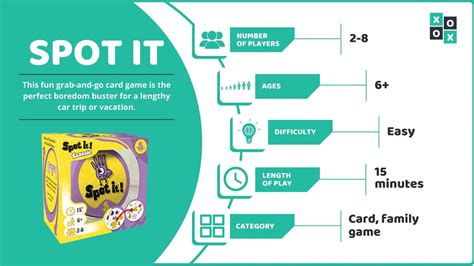 Spot It Game: Rules and How to Play | Group Games 101