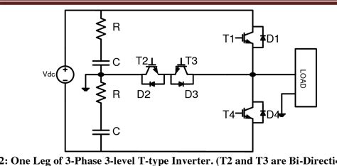 Figure 2.2 from Design and Implementation of 3-Phase 3-Level T-type ...