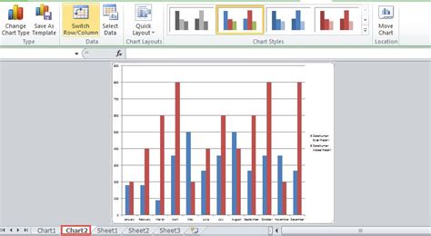 2 Methods to Create a Chart in an Excel Chart Sheet