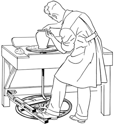 Man Working on Pottery Wheel coloring page | Free Printable Coloring Pages