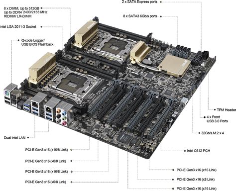 motherboard dual socket for ryzen exist? | guru3D Forums