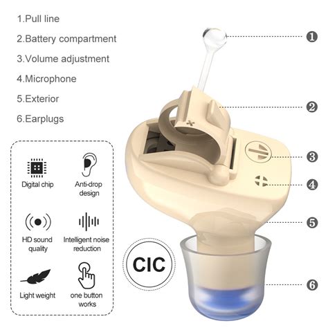 NEW Best Sound In-ear Amplifier Super MINI Hearing Amplifiers Adjustable Tone personal ear care ...