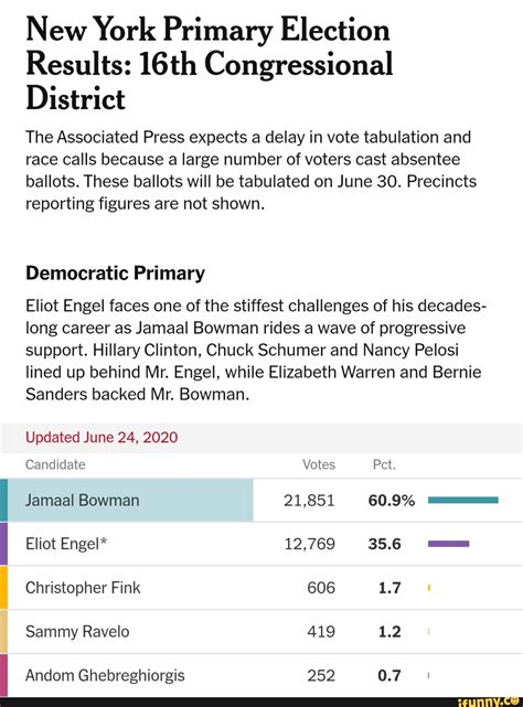 New York Primary Election Results: 16th Congressional District The ...