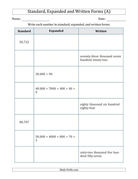 Converting Between Standard, Expanded and Written Forms to 100,000 (A)