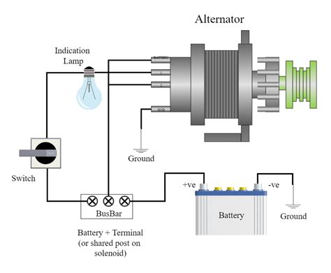 3 Wire Alternator Wiring Diagram