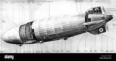 Cross-section of the LZ 129 Hindenburg Stock Photo, Royalty Free Image: 48346271 - Alamy