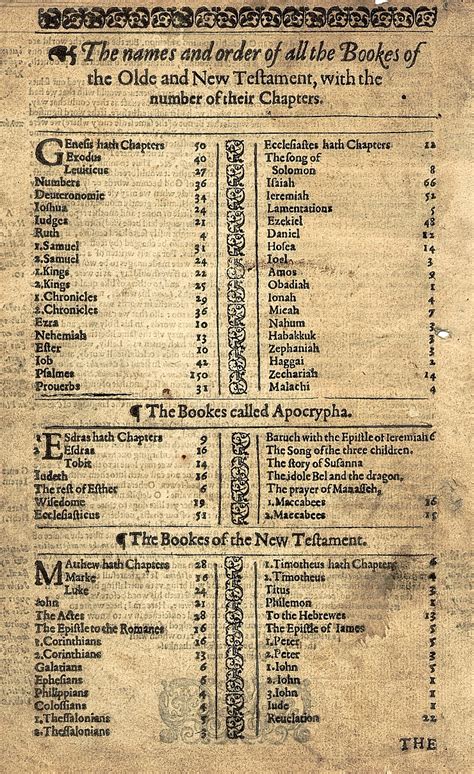 1625 King James Version Bible - The Lost Books