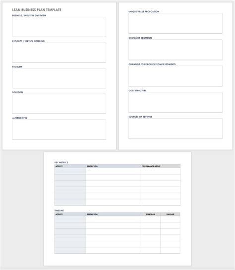 Scotiabank Business Plan Template - SampleTemplatess - SampleTemplatess