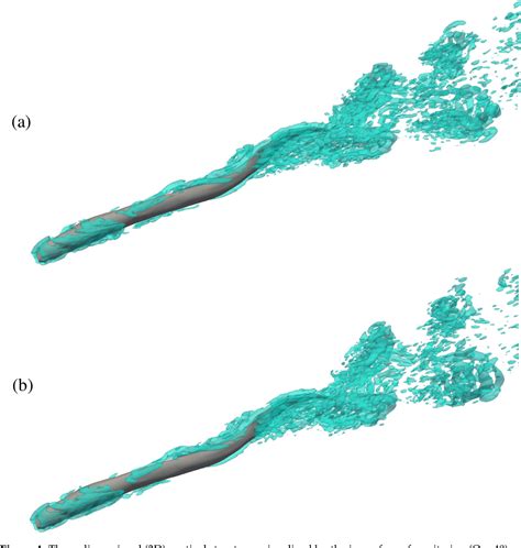 Figure 4 from The Ground Effect in Anguilliform Swimming | Semantic Scholar