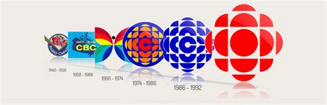 The many faces of the CBC/Radio-Canada logo