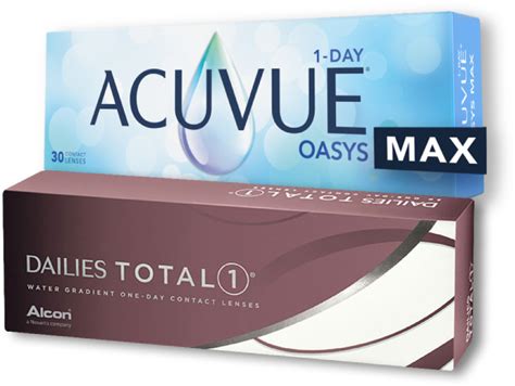 ACUVUE OASYS MAX 1-DAY vs DAILIES TOTAL1: What are the Differences? - Optix-now