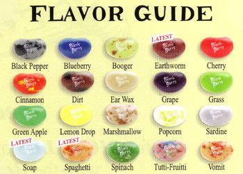 bertie botts every flavour beans reward chart - Google Search | Jelly beans, Jelly bean flavors ...