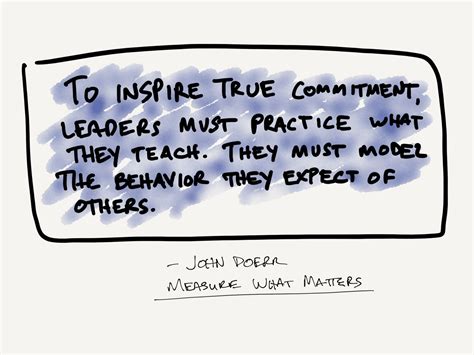 10 Powerful Leadership Quotes - Better Leaders Better Schools™