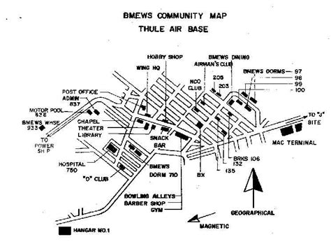 Ballistic Missile Early Warning System (BMEWS)