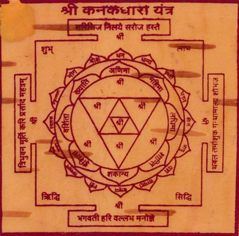 Shri Kanakdhara Yantra on Bhojpatra - 3 Inches | Welcome to Shri ...