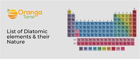 Diatomic Elements (List of 7 Homonuclear Molecules)