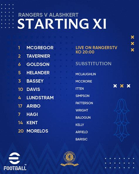 Rangers Football Club on Twitter: "🆕 Tonight's #RangersFC team to face ...