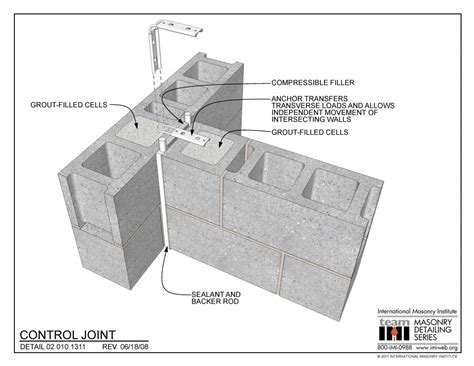 02.010.1311: Control Joint | International Masonry Institute