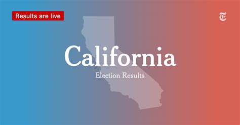 California 20th Congressional District Primary Election Results California 20th Congressional ...