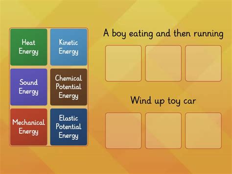 Energy Transfer Diagram - Group sort