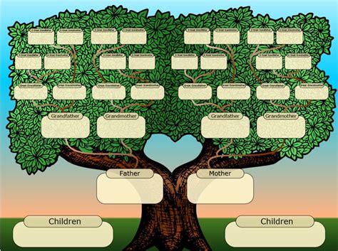 Blank Family Tree Template For Kids Activity Day Ideas Pinterest free image download