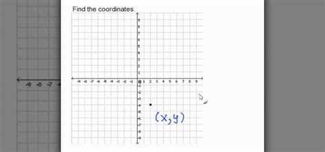 How to Find coordinates (ordered pair) « Math :: WonderHowTo