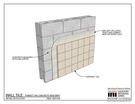 06.070.0104: Wall Tile - Thinset On Concrete Masonry | International Masonry Institute