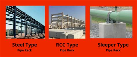 Pipe Rack Design and Calculations - Make Piping Easy