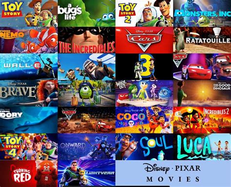 Has Pixar made more bad then good movies at this point? : r/MauLer