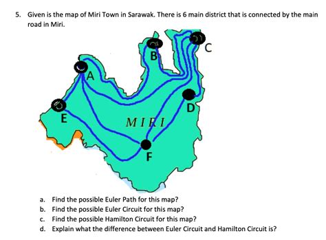 SOLVED: Given is the map of Miri Town in Sarawak. There are 6 main ...