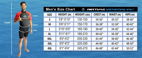 Wetsuit Size Chart – Airtime Watertime