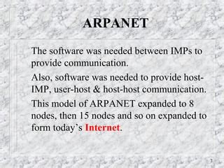 ARPANET | PPT