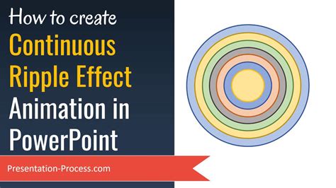 Continuous Ripple Effect Animation in PowerPoint (Advanced Tutorial ...