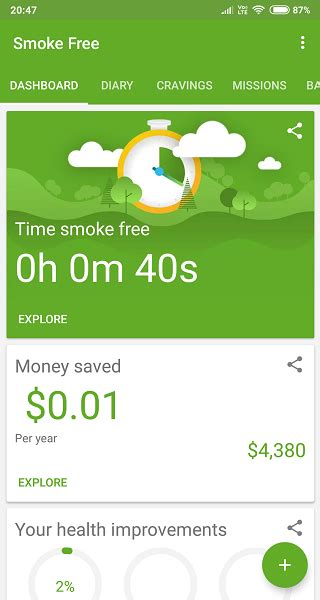 7 Best Quit Smoking Apps For Android and iOS - TechWiser