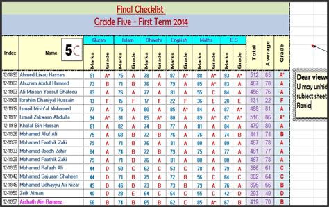 How To Make Marksheet In Excel Youtube - Bank2home.com