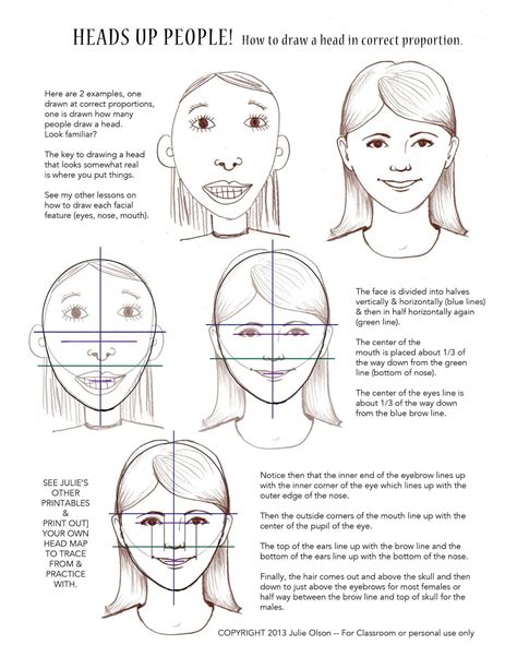 Learn How To Draw People's Faces at Drawing Tutorials