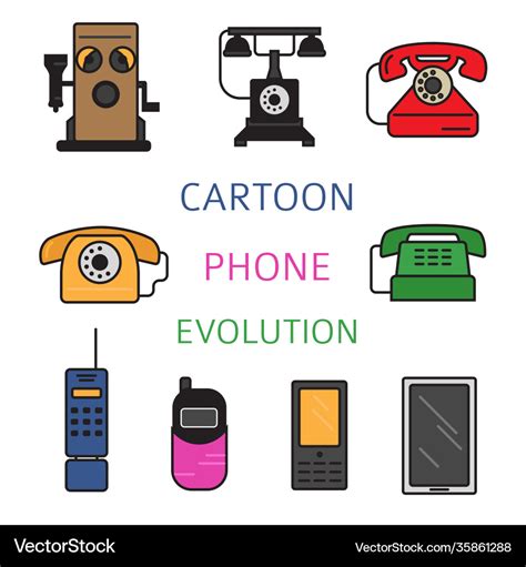 Timeline Of The Telephone