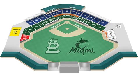 Roger Dean Chevrolet Stadium | Miami Marlins