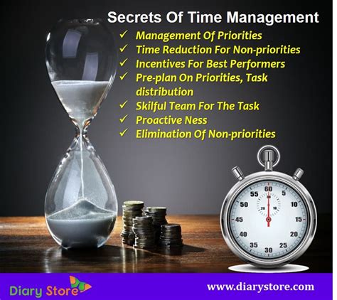 Time Management Tips, Skills, Quotes on Time Management