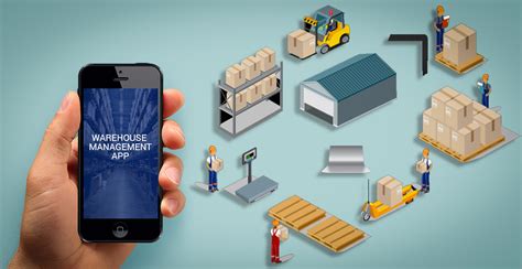 Warehouse Inventory Management App Development | Benefits Businesses with Cloud Support