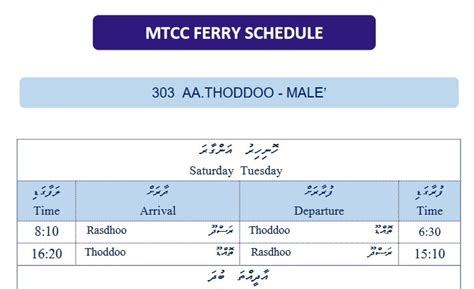 Maldivian language - Dhivehi: vocabulary, how to read