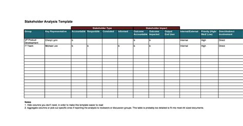 30 Perfect Stakeholder Analysis Templates (Excel/Word) - TemplateArchive