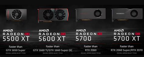 AMD Radeon RX 5600 XT video accelerator Review - Task Boot