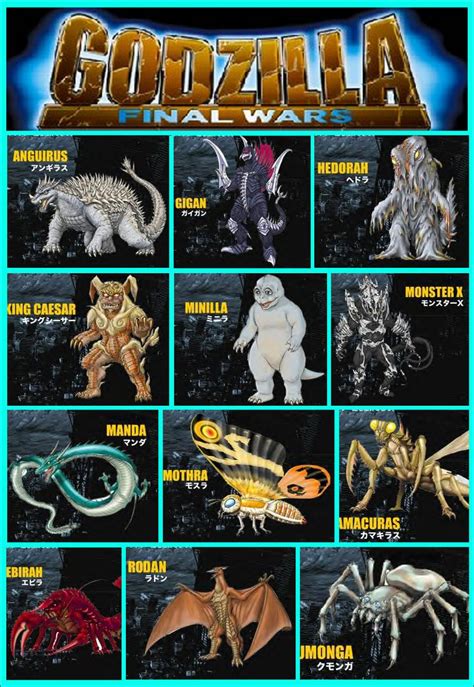 Godzilla: Final Wars - JungleKey.fr Wiki