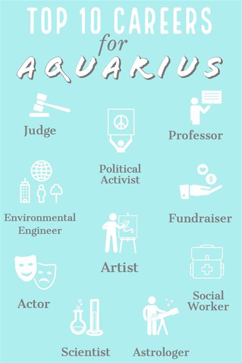 Top 10 Careers For Aquarius | Horoscope.com | Aquarius truths, Aquarius quotes, Zodiac signs ...